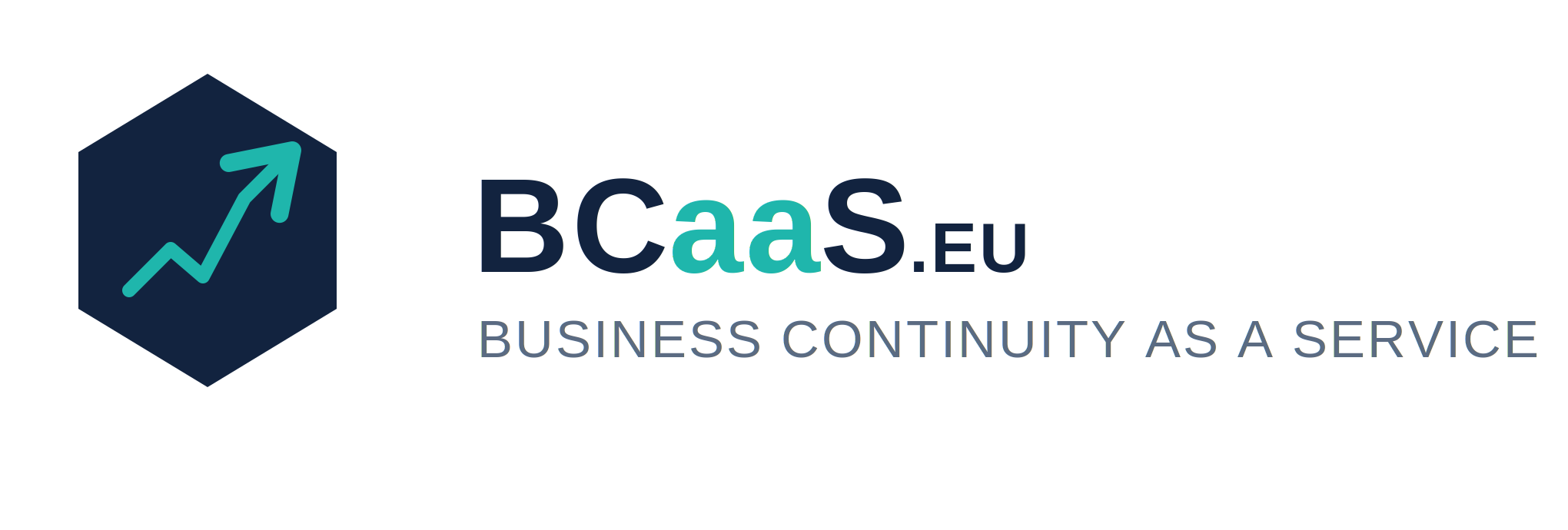 BCaaS.eu – Business Continuity as a Service